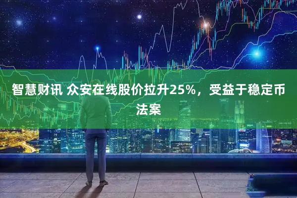 智慧财讯 众安在线股价拉升25%，受益于稳定币法案