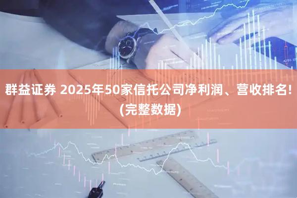 群益证券 2025年50家信托公司净利润、营收排名! (完整数据)