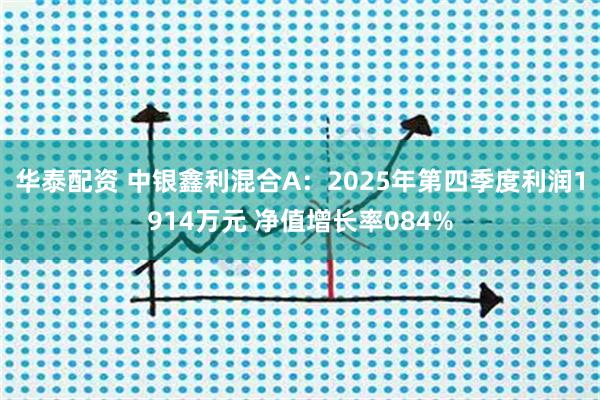 华泰配资 中银鑫利混合A：2025年第四季度利润1914万元 净值增长率084%