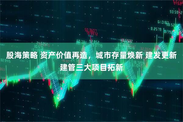 股海策略 资产价值再造，城市存量焕新 建发更新建管三大项目拓新